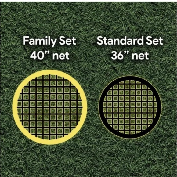 Spikeball Family - Picture 6 of 9